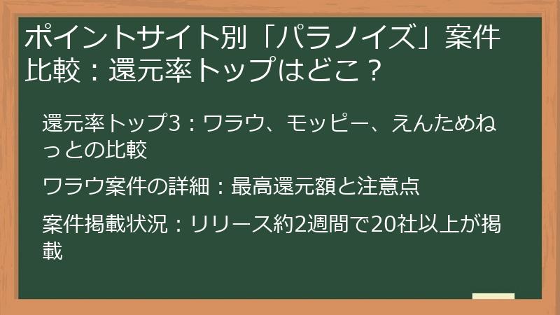 ポイントサイト別「パラノイズ」案件比較：還元率トップはどこ？