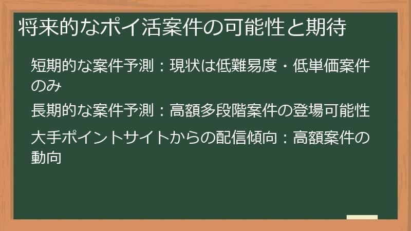 将来的なポイ活案件の可能性と期待