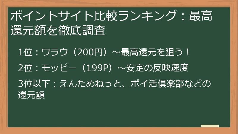 ポイントサイト比較ランキング：最高還元額を徹底調査