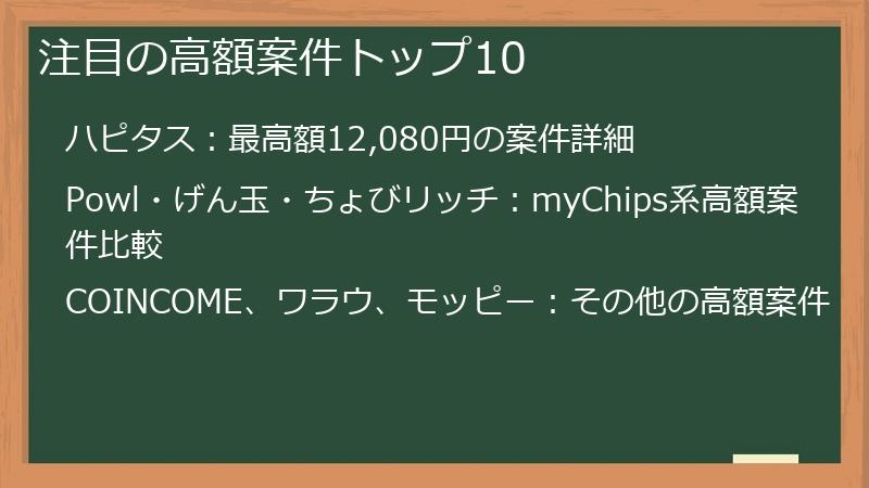注目の高額案件トップ10