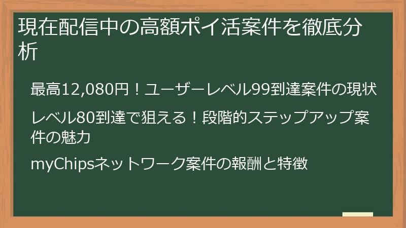 現在配信中の高額ポイ活案件を徹底分析