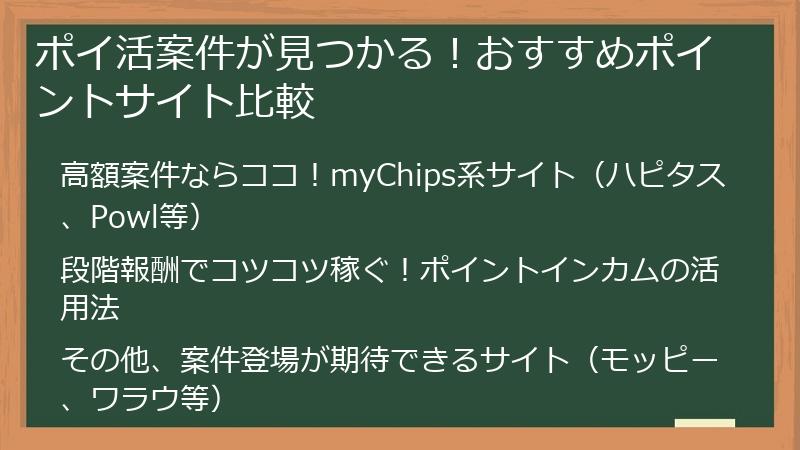 ポイ活案件が見つかる！おすすめポイントサイト比較