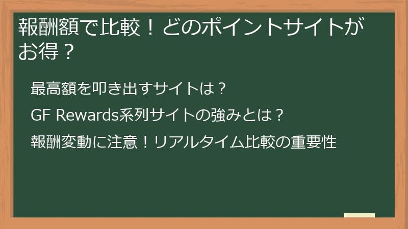 報酬額で比較！どのポイントサイトがお得？