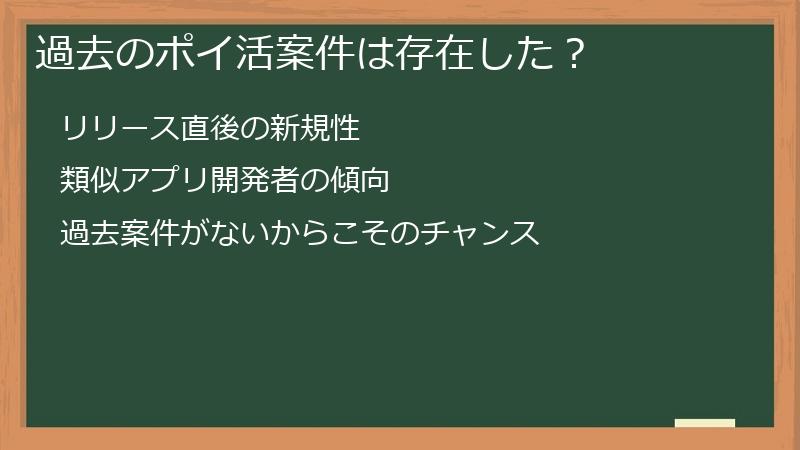 過去のポイ活案件は存在した？