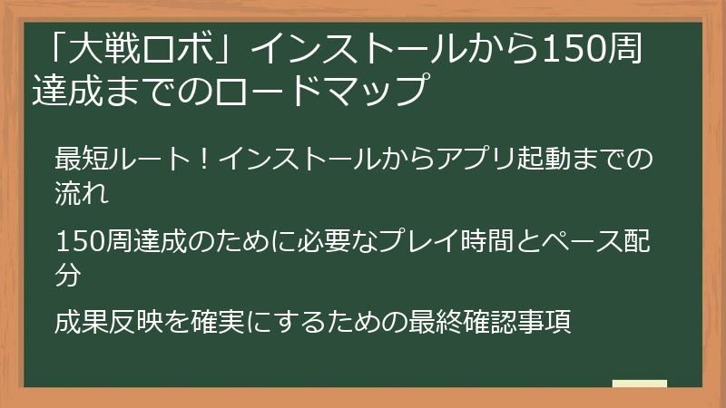 「大戦ロボ」インストールから150周達成までのロードマップ