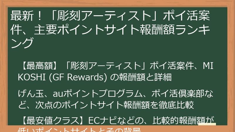 最新!「彫刻アーティスト」ポイ活案件、主要ポイントサイト報酬額ランキング