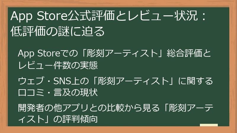 App Store公式評価とレビュー状況:低評価の謎に迫る