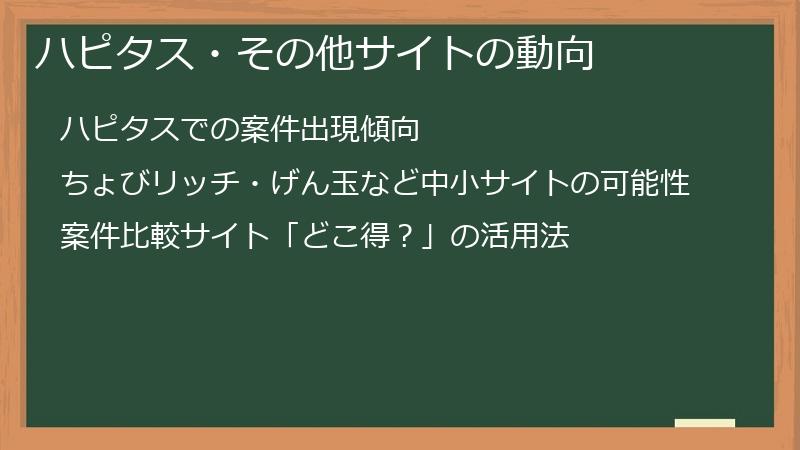 ハピタス・その他サイトの動向