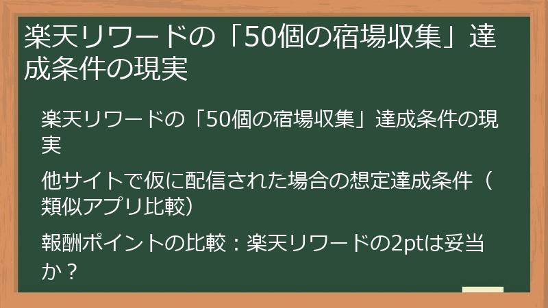 楽天リワードの「50個の宿場収集」達成条件の現実