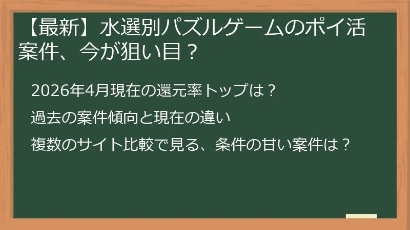 【最新】水選別パズルゲームのポイ活案件、今が狙い目?