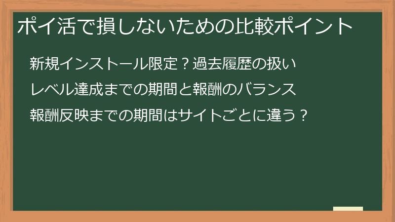ポイ活で損しないための比較ポイント