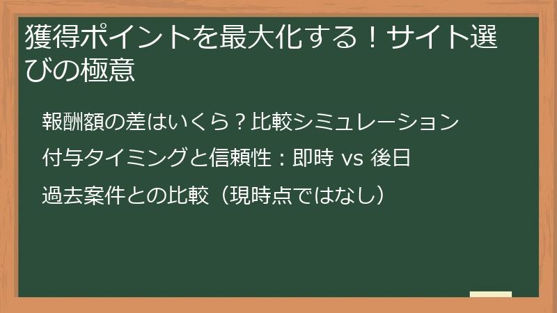 獲得ポイントを最大化する！サイト選びの極意
